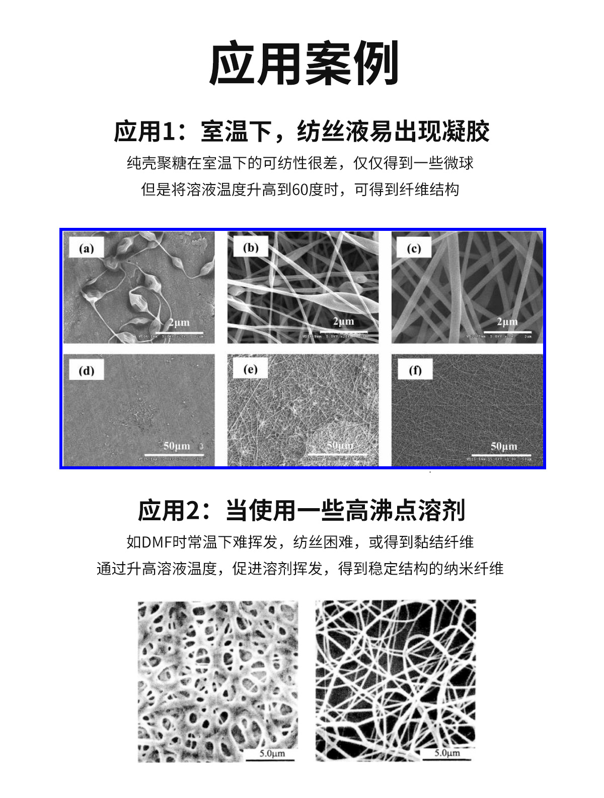 纺丝液加热5.jpg