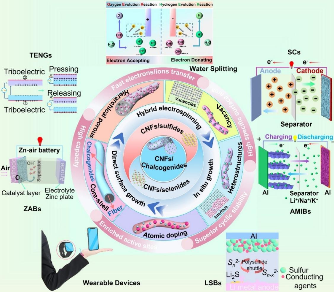 image (1).jpeg image (1).jpeg