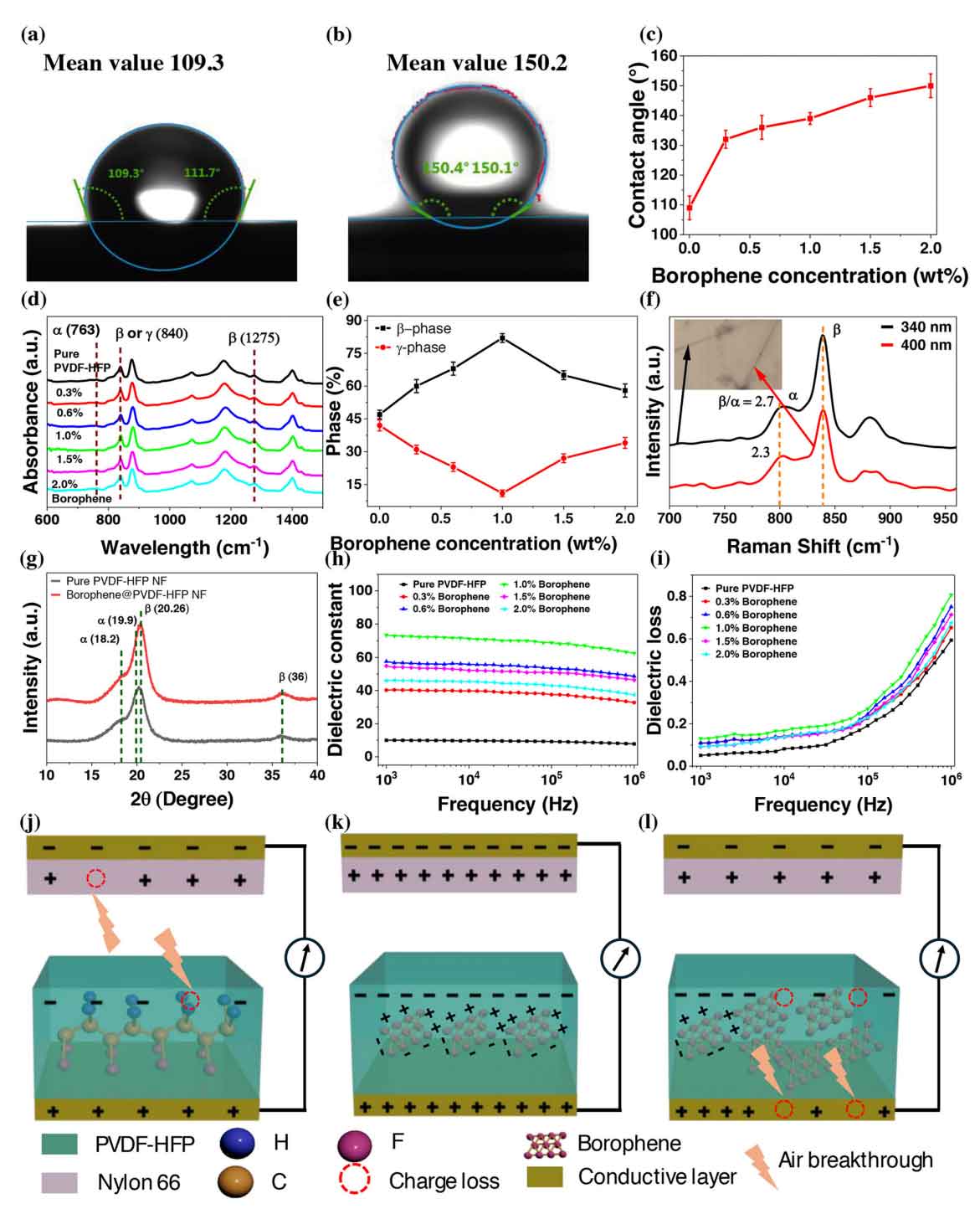 image-(2).jpg image-(2).jpg