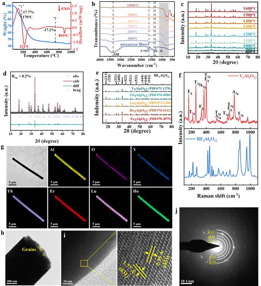 image-(3).jpg image-(3).jpg