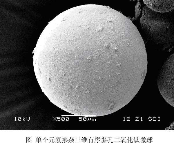 一种三维二氧化钛材料的制备方法