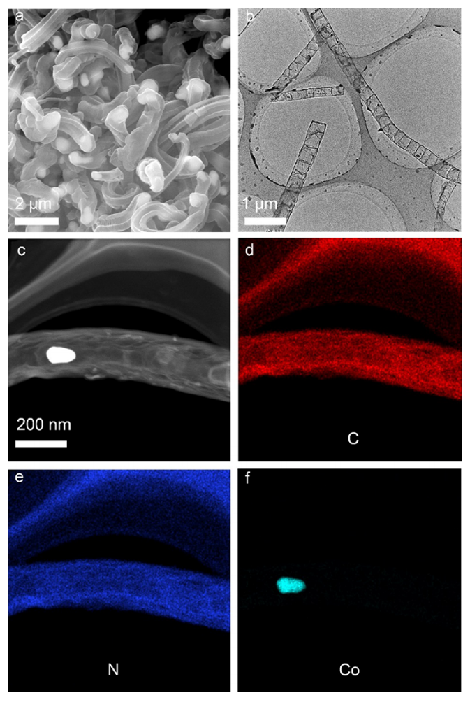 北京工业大学庄春强ACS Appl. Nano Mater.：氮掺杂碳纳米管耦合TiO2量子点用于光催化析氢