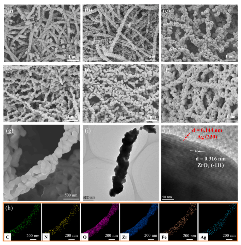 北京科技大学李从举&北京服装学院王娇娜J. Colloid Interface Sci.：Ag/Fe共掺杂PAN@UiO-66-NH2纳米纤维增强氧还原，以提高微生物燃料电池的发电性能