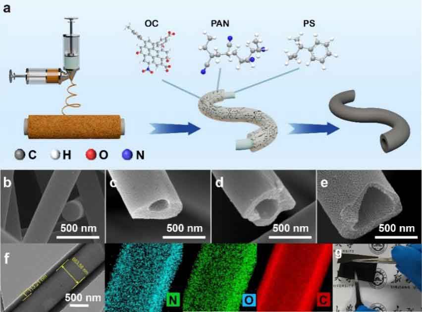 新疆大学王鲁香研究员：加速离子去溶剂化，提升煤基中空碳纳米纤维的钠离子储存容量